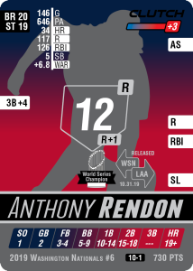 2019 Washington Nationals Team Set
