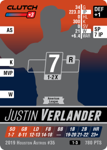 2019 Houston Astros Team Set