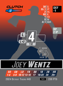 FIXED ON APRIL 21 - 2024 Joey Wentz DET Card