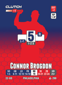 2022 7 Card Opening Day Philadelphia Pitchers Fix Set