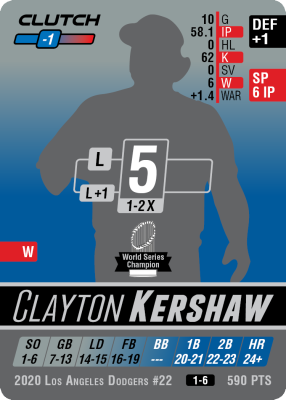 2020 Los Angeles Dodgers Team Set