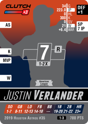 2019 Houston Astros Team Set