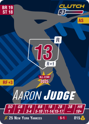 2025 American League All-Star Set