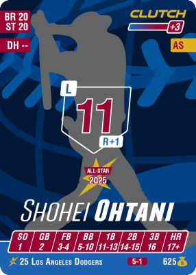 2025 National League All-Star Set