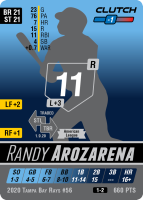 2020 Tampa Bay Rays Team Set