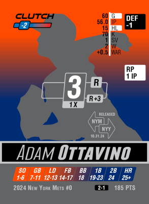 FIXED ON APRIL 21 - 2024 Adam Ottavino NYM Card