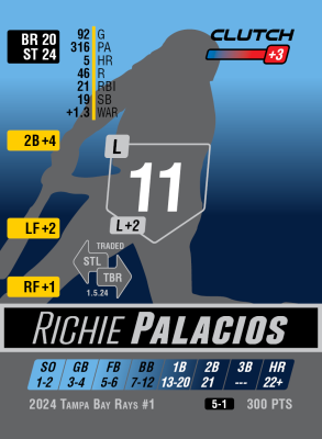 MISSED - 2024 Richie Palacios TBR Card